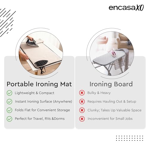 Image of Encasa XO Ironing Mat /Pad (Small 70x50 cm) with Padding, Anti-Slip, Silicone Iron Rest for Steam Press on Tabletop or Bed - Heat Resistant, Portable Travel Friendly - Beige