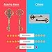 Makhry Mixed 20 Extra Large Antique Bronze Finish Skeleton Keys Rustic Key for Wedding Decoration Favor(Bronze)