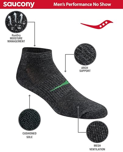 Image of Saucony Men's RunDry Mesh Ventilating Comfort Fit Performance No-Show Socks, Available in M-XXL (6, 12, 18 Pairs)