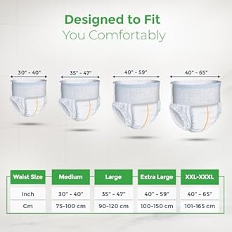KareIn Classic Adult Diaper Pants, Large 90-120 Cm (35"- 47"), 30 Count, Unisex, Leakproof, Elastic Waist, Wetness Indicator, Pack of 3