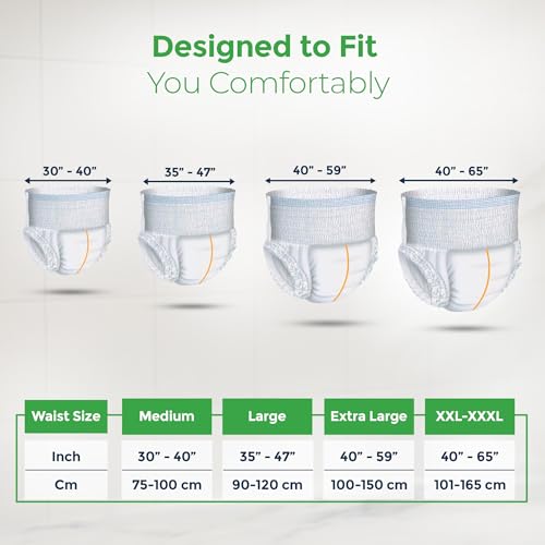 KareIn Classic Adult Diaper Pants, Large 90-120 Cm (35"- 47"), 30 Count, Unisex, Leakproof, Elastic Waist, Wetness Indicator, Pack of 3