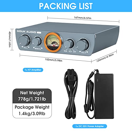 Hifi Balanced Xlr Digital Amplifier Home Stereo Speaker Amp W/Vu Meter 300W X 2 #TOP6