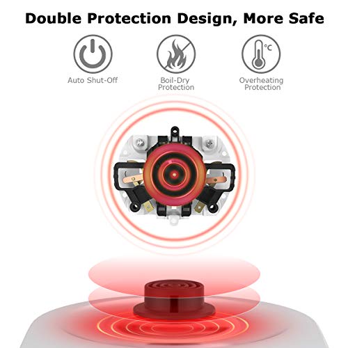 Electric Kettle, Homgeek Electric Kettle Glass with Variable Temperature Control, Auto Shut-Off & Boil-Dry Protect Function, Keep-Warm Design, 1.7L, BPA Free - Thumbnail 6