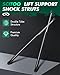 SCITOO Window Glass Struts fit for Jeep for Wrangler 1987 1988 1989 1990 1991 1992 1993 1994 1995 Rear Lift Support Shocks 4761 SG214008 25.47