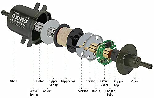 Osias Universal 12V Low Pressure Heavy Duty Gas Diesel Inline Electric Fuel Pump Hep-02A (4-7 Psi) #TOP7