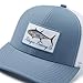 PELAGIC Flybridge Goione BFT Trucker