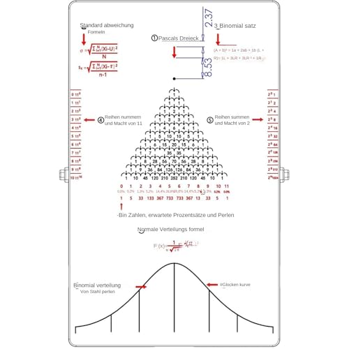 Outil pédagogique expérimental de loi statistique et jouet physique STEM