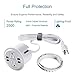 Desk Power Grommet Outlet with USB, Recessed Power Strip Receptacle Outlet, Plug-in 2 Plug Connect 6.5 ft Extension Cord Suitable Furniture Conference Room Office Kitchen Table(White) (2AC-4USB)
