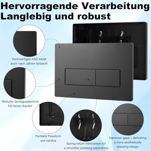 WC Drückerplatte,Ersatzplatte für Doppelspülung,Spülgriff Baugruppe und Befestigungsrahmen,Ersatzteil für Wassertank, Kompatibel mit den Spülplatten der Serien Geberit Sigma 01/20/30/50,UP 300/320