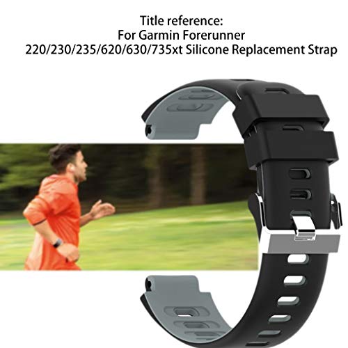 LEVEL GREAT Sostituzione del Cinturino di