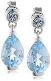 blaue Steine Fascination by Ellen K. Damen Ohrstecker 14 Karat 585 Gold weiß Topas blau 19.0 mm 360320180WG-3