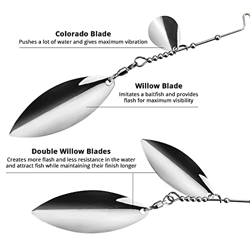 2 Pc Multi-Color Spinnerbait Kits, Colorado & Willow Blades, Includes Needle Point Stinger Hooks, Available In 1/2 Oz, White/Chartreuse, Stainless Steel Wire #TOP1