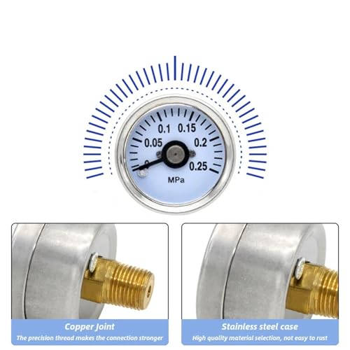 Support de manomètre G43-04-01 pour stabiliser les séries IR - 3