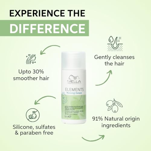 Image of Wella Professionals Elements Renewing Shampoo | Sulfate, Silicone & Paraben-Free | 50 ml | For Shiny, Frizz-Free Hair | With Aloe Vera, Vitamin E | Vegan & Cruelty-Free
