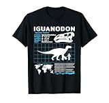 Iguanodon fact Sheet Dinosaur Facts T-Shirt