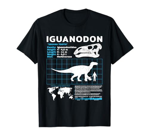 Iguanodon fact Sheet Dinosaur Facts T-Shirt