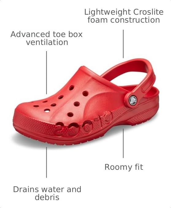 Image of Crocs Unisex-Adult Baya Clogs