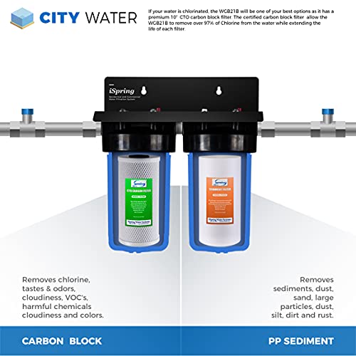 commercial water filtration system high capacity 392