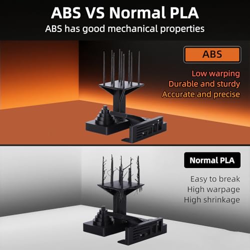 Image of 3DHoJor ABS Filament 1.75mm, ABS 1KG*2 Bundle Spool,3D Printer Filament, Dimensional Accuracy + /- 0.03 mm, Fit Most FDM Printer-Black