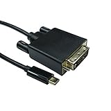 Soporta protección de contenido de HDCP