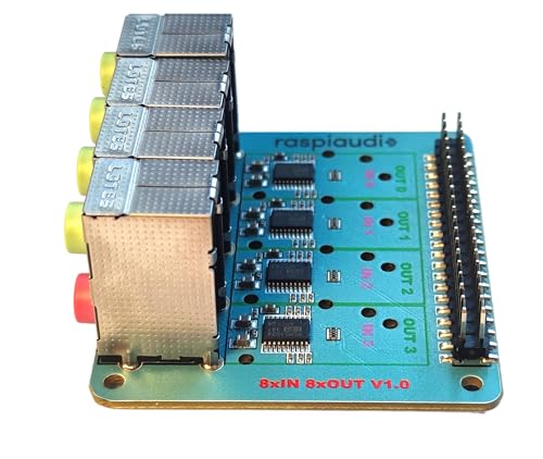 Image of RASPIAUDIO 8xIN + 8xOUT Audio DAC Hat Sound Card for Raspberry PI5 only