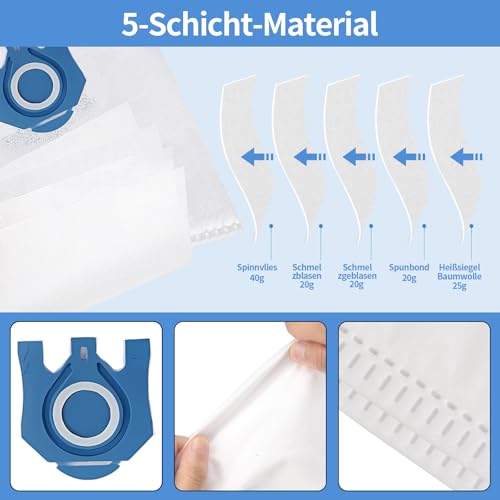 15 Staubsaugerbeutel +4 HEPA Filter für Miele Complete C2 C3 Classic C1, GN Serie S2 S4 S5 S6 S8