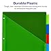 Avery Dividers for 3 Ring Binders, 5 Tab Plastic Binder Dividers, Pockets, Insertable Big Tabs, Multicolor, Extend Beyond Sheet Protectors, 1 Set (11902)