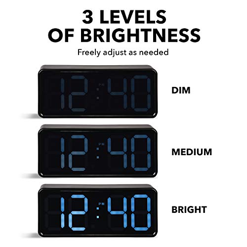 Rca Rcd1000Ubka Alarm Clock, Extra Large, Blue #TOP6