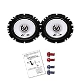 Beschichtete Membrane, Mylar-Titanium Hochtöner, Woofer Ferrit Magnet, Tweeter Neodym Magnet, Tweeter Neodym Magnet, Polymer Schaumstoffsicke