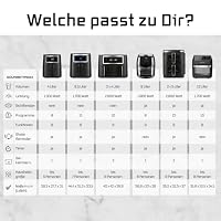 GOURMETmaxx FryUp Vertikale Doppelkammer Heißluftfritteuse XXL | Airfryer mit Sichtfenstern & Klapp-Touchdisplay | Heißluftfritteuse 2 Kammern - 10 L Volumen | Heissluftfritteuse Doppelkammer 2 Ebenen – Ansicht 9