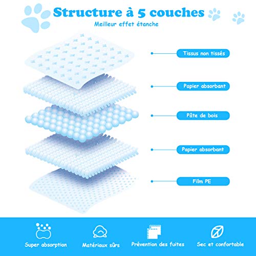 Litiere pour Chat Lapin et Chiot - Tapis Apprentissage de Propreté à la Maison - 10