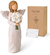 NINNSSOT New Beginnings Gifts for Women, Congratulations Gifts for New Job, Graduation, Promotion...