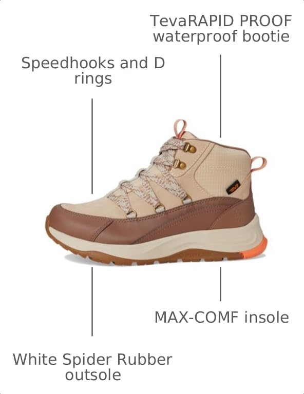 Image of Teva womens Auroris