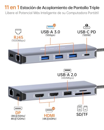 Docking Station USB C, NOVOO 11 en 1 Hub USB C, Triplo Display con 2 HDMI 4K@60 Hz, DP 8K@120Hz, RJ45 Ethernet, 4 Puertos USB, 100W PD, Tarjeta SD/TF y Adaptador para MacBook/DELL/HP/Surface/Lenovo - imagen 2