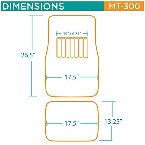 Motor Trend Fatrug Premium Carpet Car Floor Mats - Thick Robust Auto Gear, Universal Fit For Your Car Truck Or Suv, Beige #TOP4