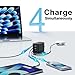 2 Pack 200W USB C Charger Block, Foldable 4-Port GaN5 Super Fast Charger USB C, Dual 65W Type C Charging Block, Laptop Fast Charging Adapter for MacBook Pro/Air, iPad, iPhone, Samsung Galaxy Black