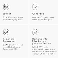Dyson V11™ Advanced Kabelloser Staubsauger, 200 Airwatt, 60 Minuten Laufzeit, Haarentwirrungstechnologie, Hand- und Bodenstaubsauger (Nickel/Violett) – Ansicht 6
