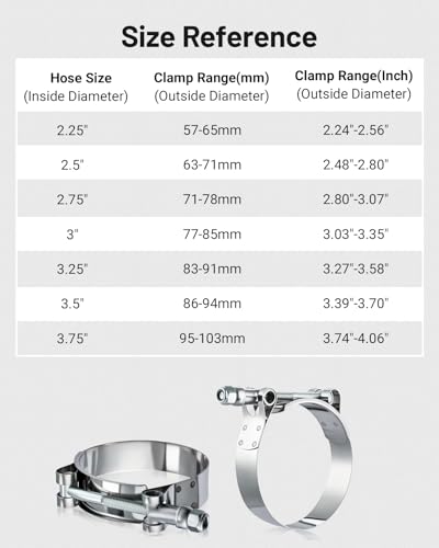 Image of EVIL ENERGY 2.75 Inch T-Bolt Hose Clamps, Stainless Steel 304 Turbo Intake Clamps, 71-78mm Adjustable Range for 2-3 /4 inch Hose ID, Intercooler Radiator Pipe Clamps for Silicone Coolant Hoses, 4PCS