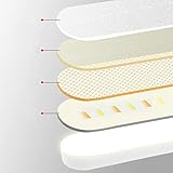 CHEOTIME LED Folding Table Lamp, USB Charging Eye Protection Desk Lamp, Touch Control Dimmable Pink Lamp for Bedroom Office Study 3 Color Temperature Portable Desk Light (Ivory White (Rechargeable - Image 7