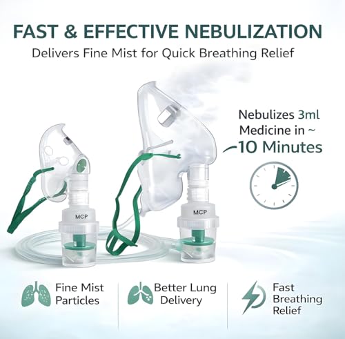 Image of MCP Nebulizer Adult Mask with Air Tube and Medicine Chamber Kit (Adult & Child Mask (Combo))