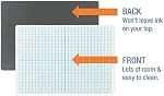 Dry Erase Lapboards with Grid Lines - Pack of 25 Graph Whiteboard Set - 9x12 - Student Single Sided - Improve Children's Classroom Learning with Portable White Boards