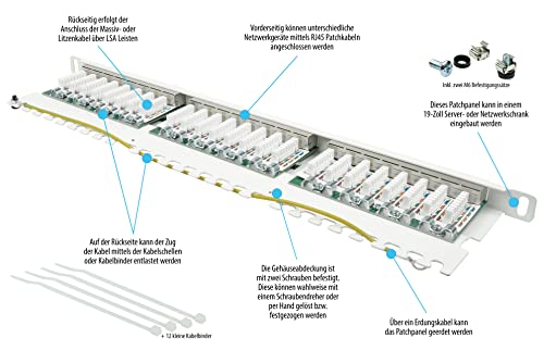 Pannello Patch - 19" - Montaggio Server/Montaggio Rack - Cat. 6, 250 Mhz - Gigabit - 24 Porte - 0,5 U - Schermatura Stp - Apertura Senza Attrezzi - Bianco Puro (RAL9010) - 3