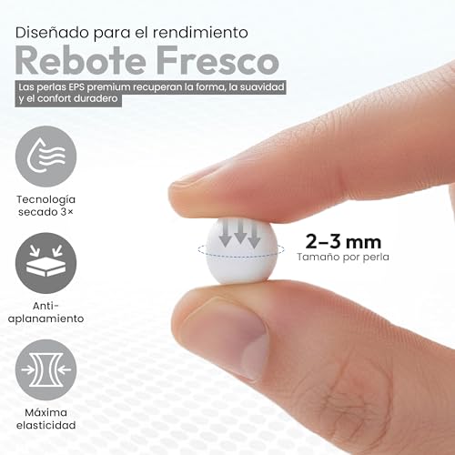 Miniatura 4 de Bolsa Perezosa Original Eps Relleno De Puf De Perlas Pelotita De Espuma De Poliestireno Rellena El Paquete De Relleno Para Pufs, Cojines De Asiento, Cojines Para El Cuello Y Mucho Más. 50 Litros