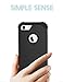 LONTECT Hybrid Heavy Duty Shockproof Full-Body Protective Case with Dual Layer Hard PC+ Soft Silicone Impact Protection for Apple iPhone 7, New Black