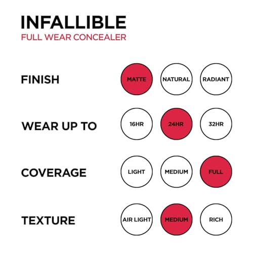Image of L'Oreal Paris Infallible Full Wear More Than Concealer - 330 Pecan, 10ml