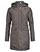 Produktbild VAUDE Damen Limford Coat, Mantel Jacke, moondust, 36 (XS)