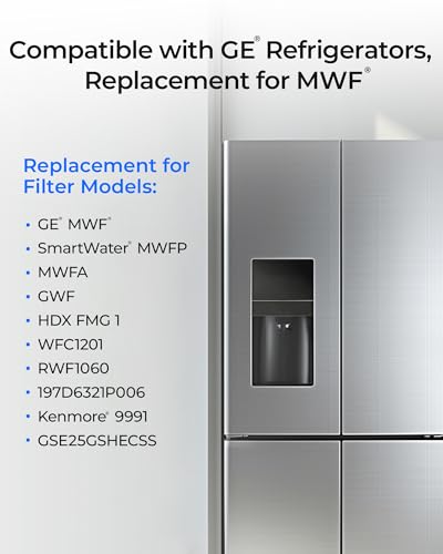 Waterdrop GSE25GSHECSS Replacement Refrigerator Water Filter view 6