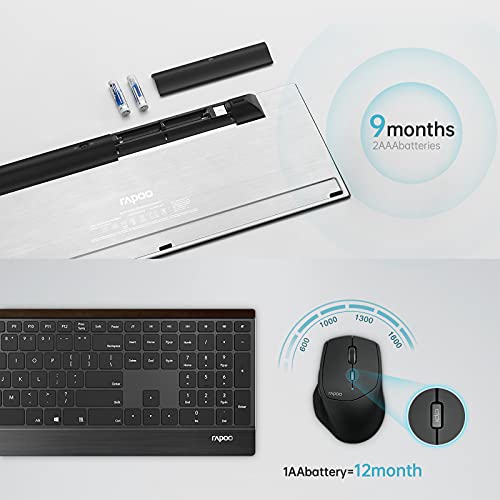 image for Wireless Keyboard and Mouse Combo, RAPOO 9500M Multi-Device Wireless K
