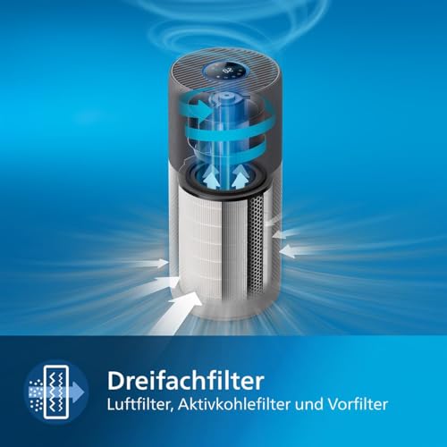 Luftreiniger Philips Series 3000i für effektive Luftreinigung