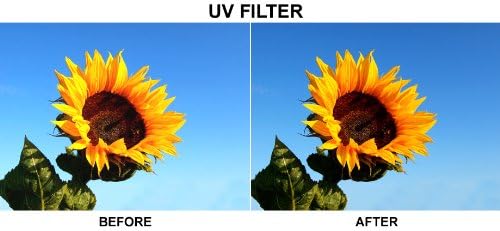 Zeikos ZE-UV52 52mm Multi-Coated UV Filter